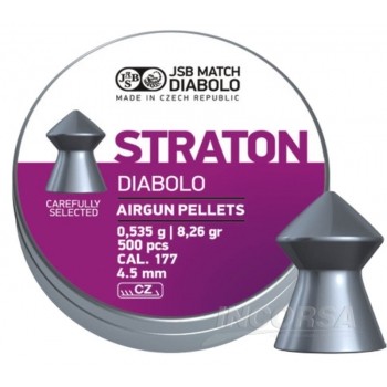 STRATON 250