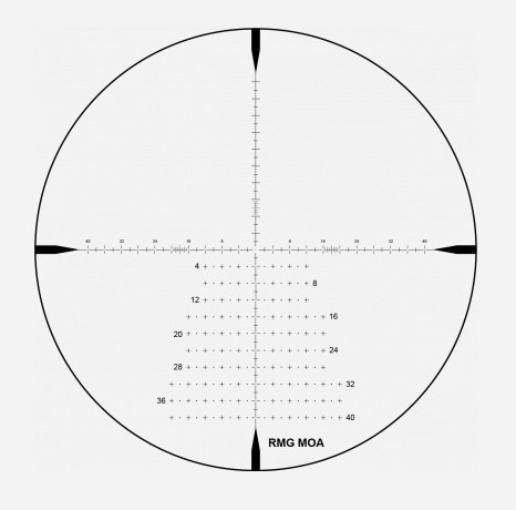 RMG MOA.jpg
