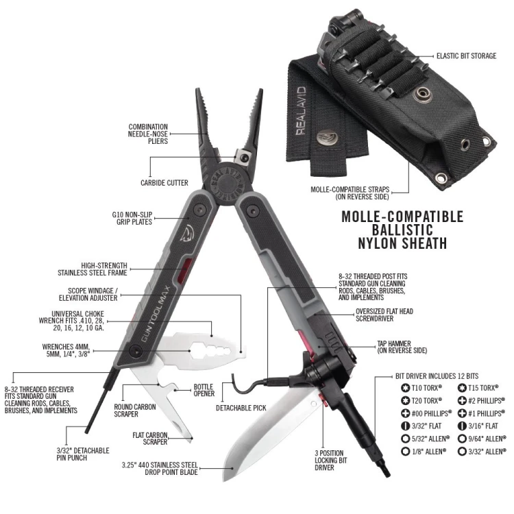 pol_pl_Multitool-do-konserwacji-broni-Real-Avid-Gun-Tool-Max-Czarny-AVGTMAX-28089_3.jpg