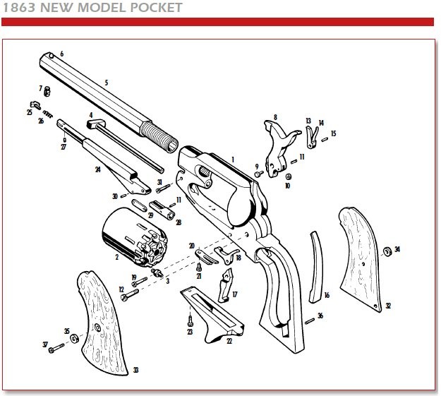 Rewolwer czarnoprochowy PIETTA 1863 Remington Pocket .31 (RPS31) (8)