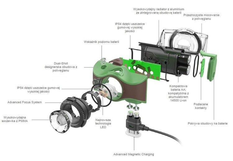 big_stThumbnailPlugin